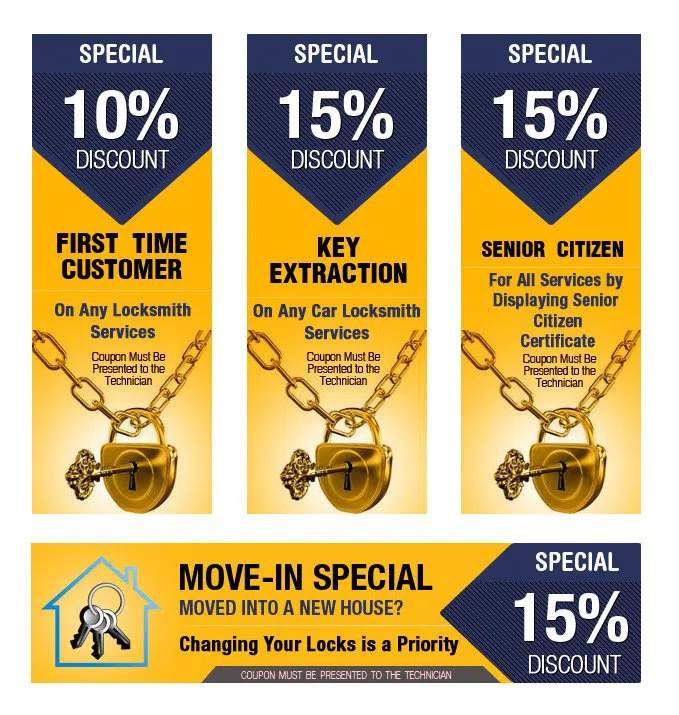 Serra Mesa CA Locksmith Store, Serra Mesa, CA 858-284-3819 Serra Mesa CA Locksmith Store, Serra Mesa, CA 858-284-3819 - coupons