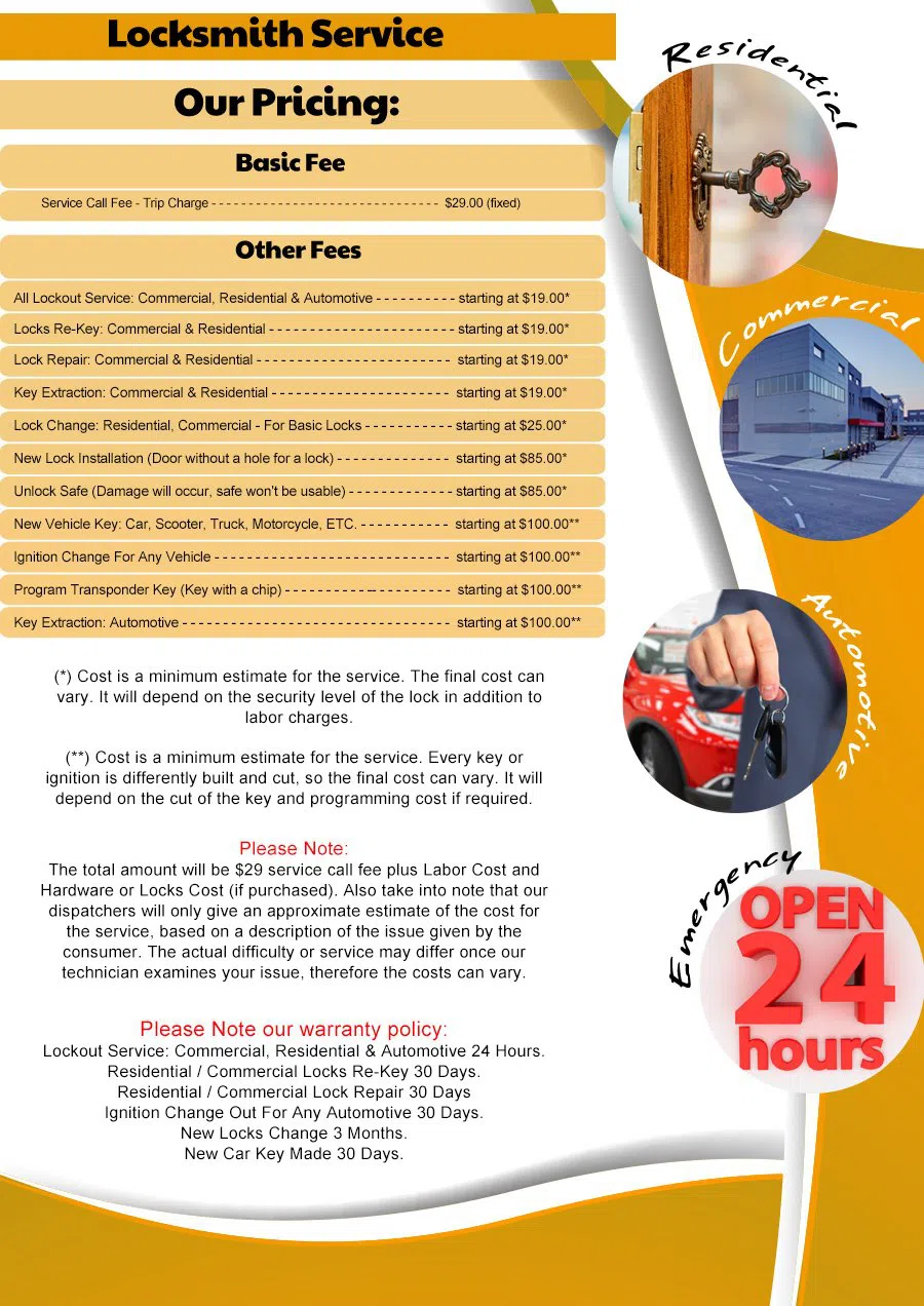 Serra Mesa CA Locksmith Store, Serra Mesa, CA 858-284-3819